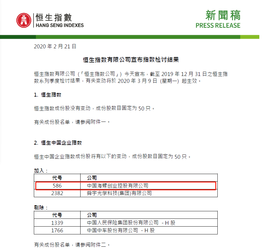 1582343118128222.png 微信圖片_20200222114441.png