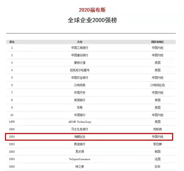 1612138832303078.jpg f4f154b0058bd5351a2ed44080ee0d3.jpg