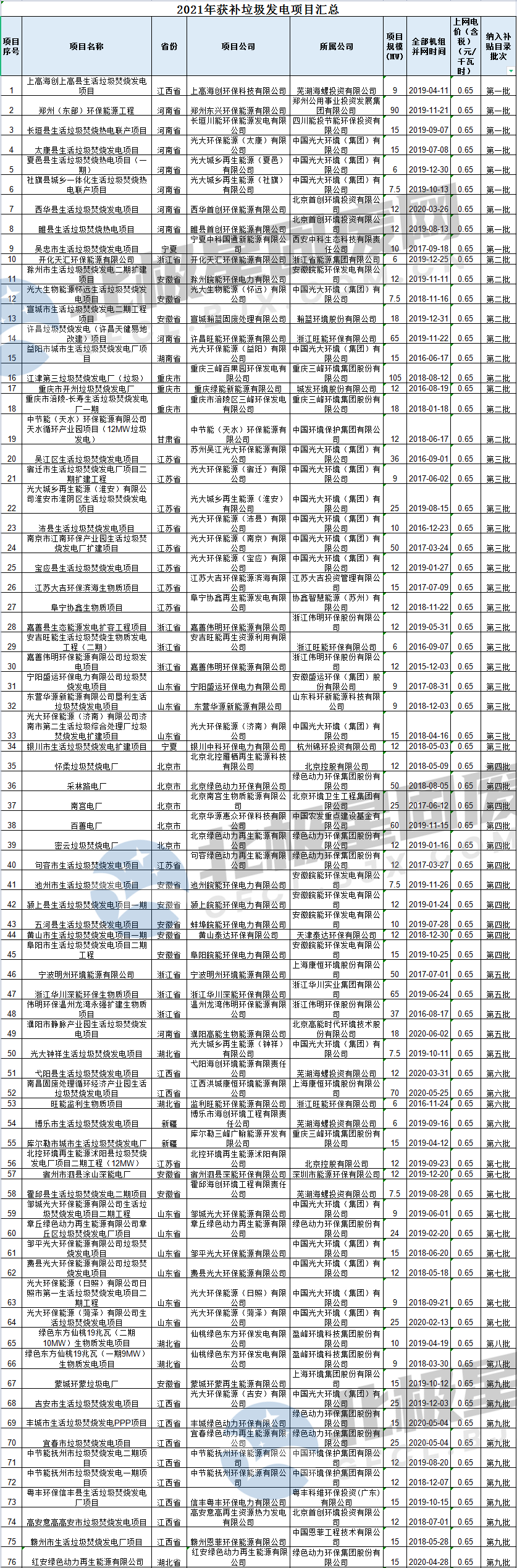 1634114367804676.png 1.png