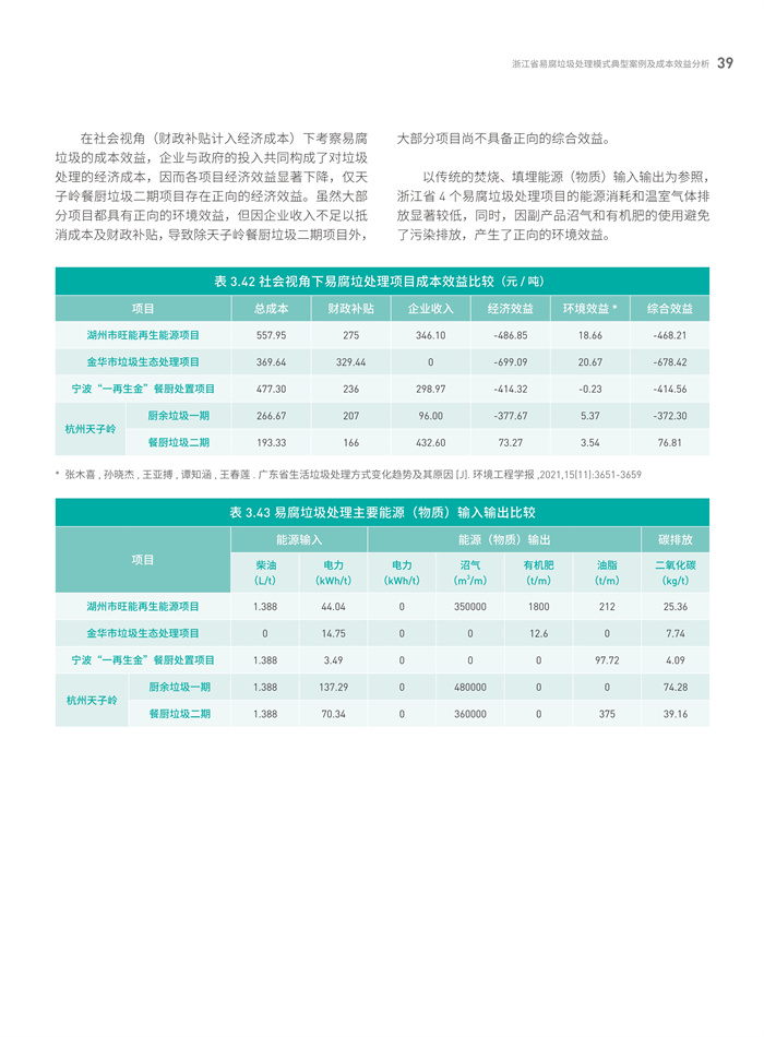 1648879735295212.jpeg 41.jpeg